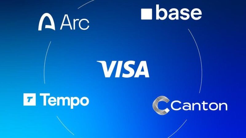 Visa Adds 5 Blockchains to $7B Stablecoin Network, 50% Surge Fuels Adoption