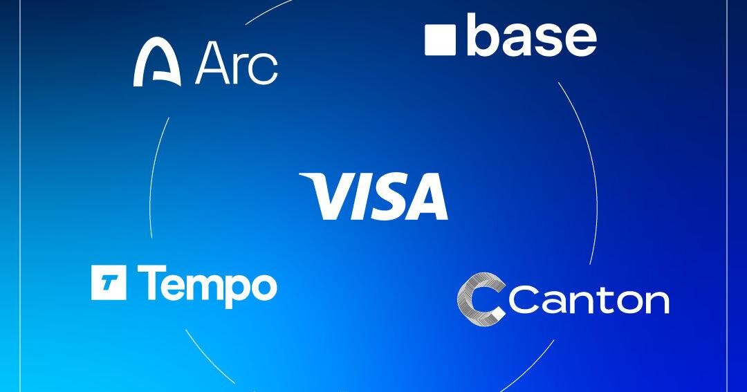 Visa Adds 5 Blockchains to $7B Stablecoin Network, 50% Surge Fuels Adoption