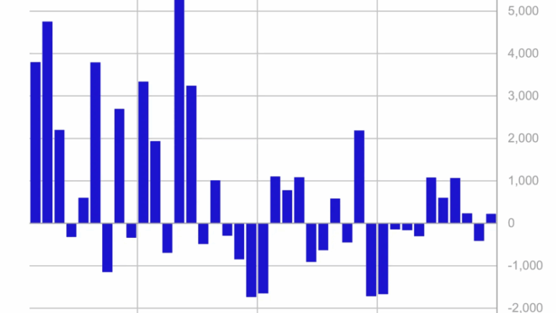 XRP Leads Crypto Funds $224M Rebound With Largest Weekly Inflows Since December