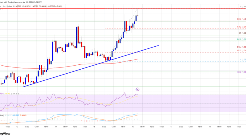 XRP Price Gains Strength, Is a Bigger Rally Brewing?