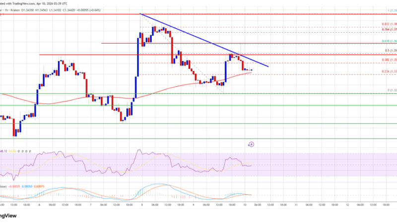 XRP Price Pressures Resistance, Bulls Eye Upside Break