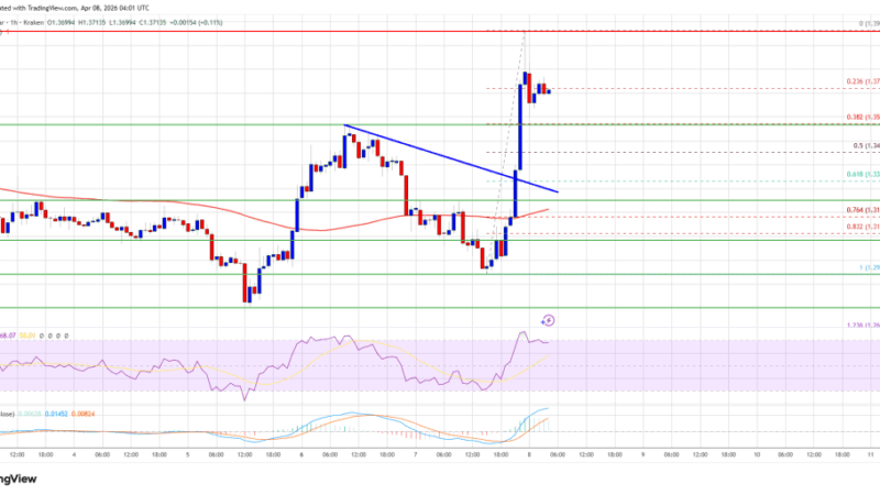 XRP Price Pushes Higher, Can Bulls Crack $1.40 Resistance?