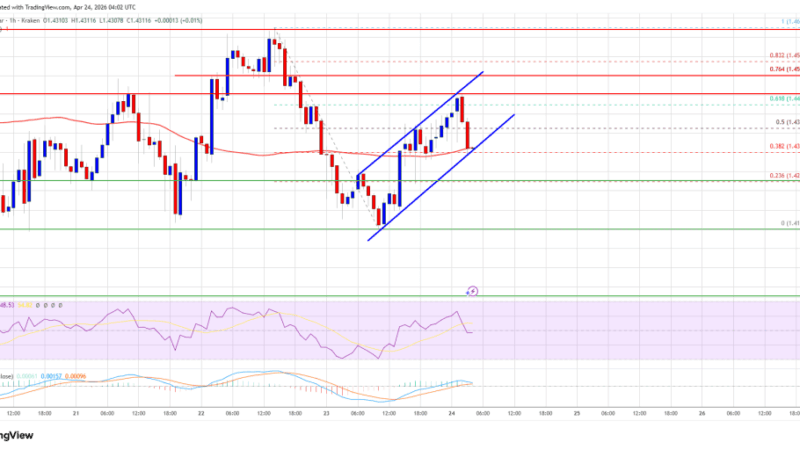XRP Price Range-Bound, Can Bulls Trigger Next Big Move?