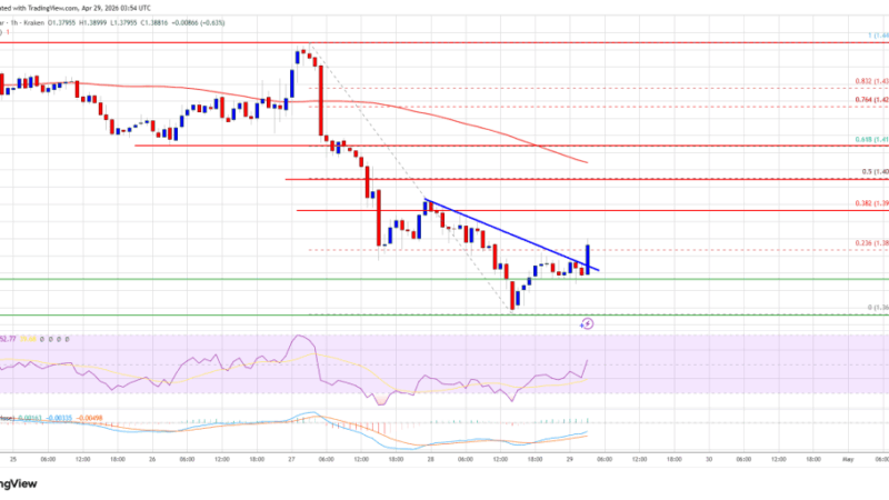 XRP Price Trades Below $1.40, Can It Stabilize And Rebound?