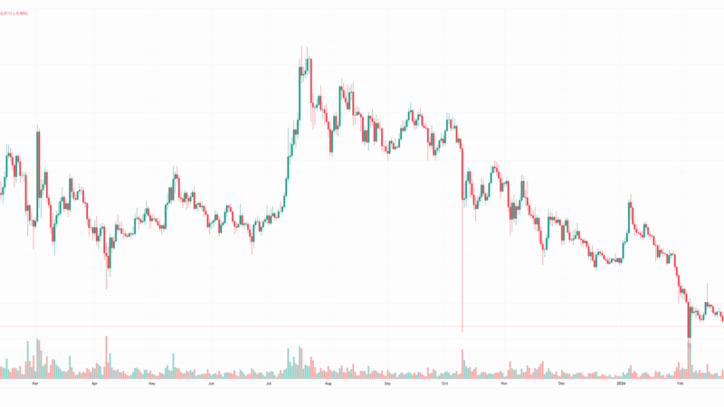 XRP’s Price is Crashing Again and This Key Level Could Decide Everything