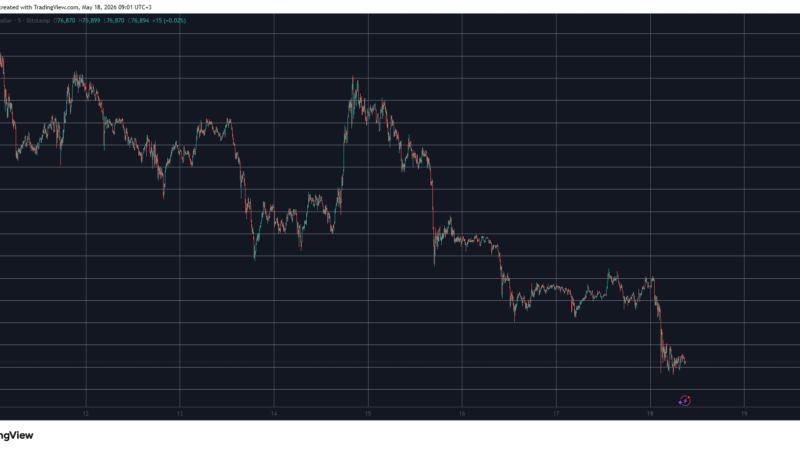 $660M Liquidated as Bitcoin Crashes on Trump-Iran Escalation Fears