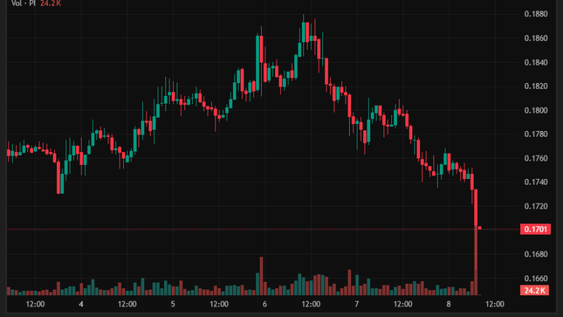 Another Pi Network Sell-the-News Moment as PI Plunges Hard Again?