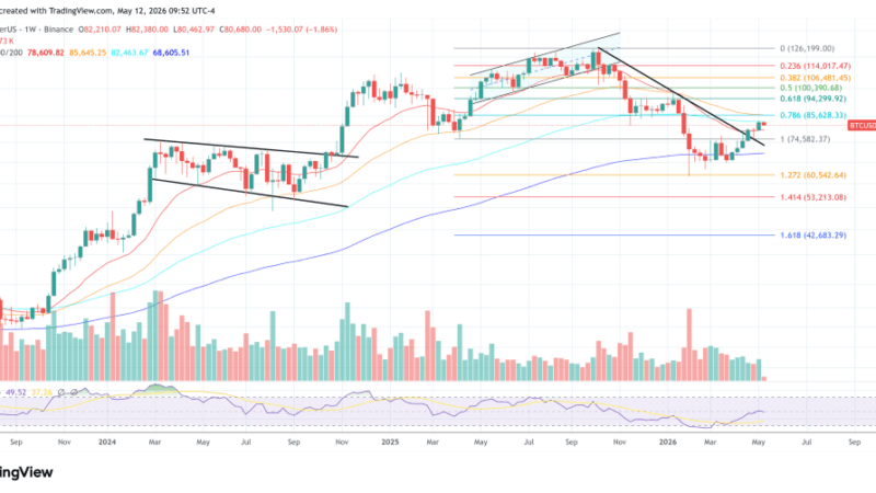 Arthur Hayes Says The Bitcoin Bull Market Has Begun: $126,000 Is Next