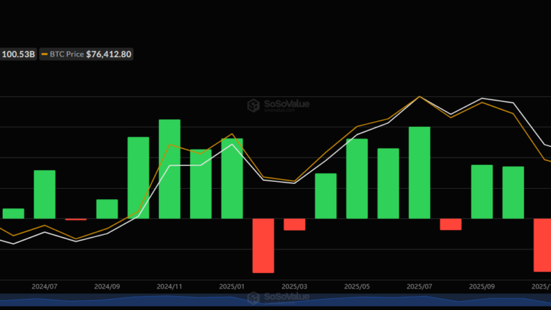 Bitcoin ETFs Attract Almost $2B in April as 2026 Turns Green