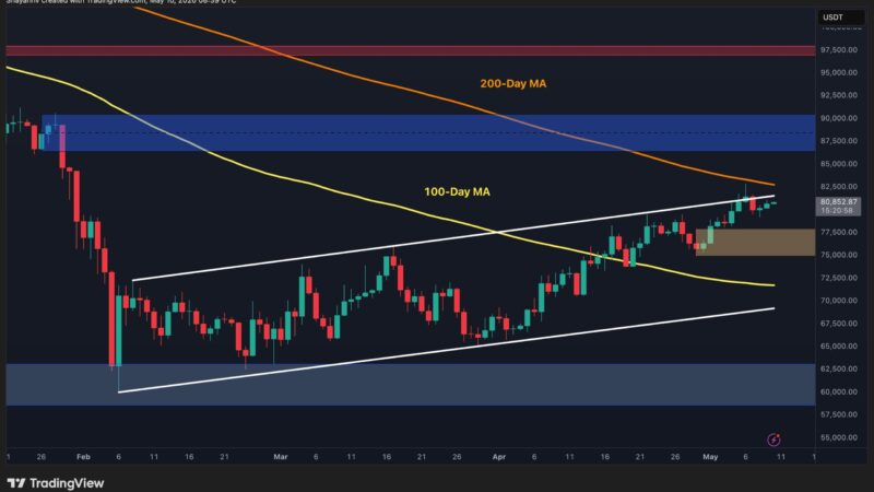 Bitcoin Price Prediction: Where Is BTC Headed Next Week? Key Levels to Watch