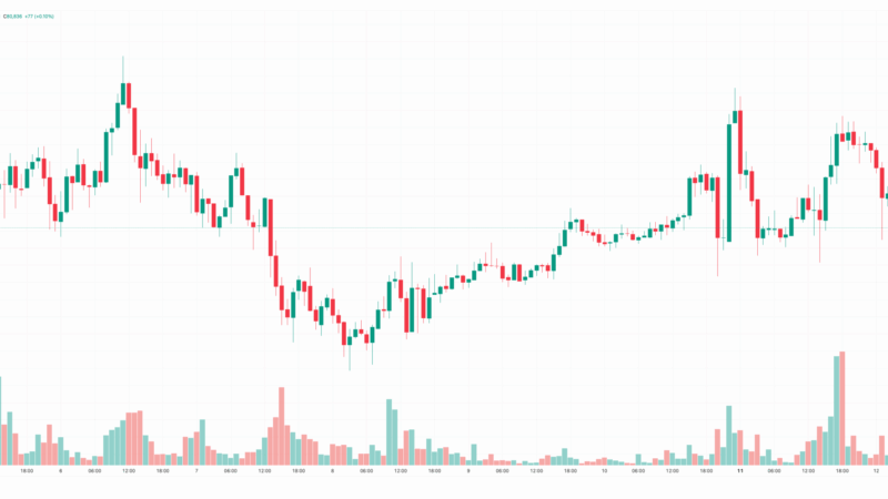 Bitcoin Price Reacts as U.S. Inflation Rises to Highest Level Since May 2023