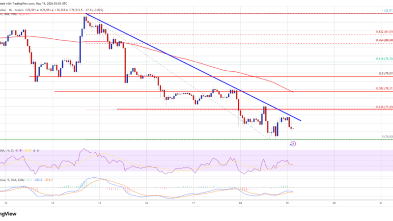 Bitcoin Price Weakness Persists, Traders Brace For Possible $75K Test