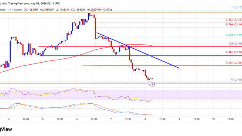 Dogecoin (DOGE) Back Under Pressure, Rebound Chances Face Big Test