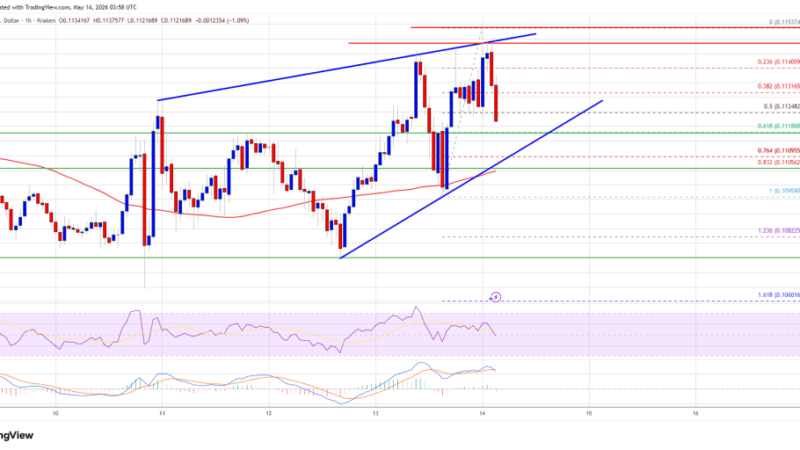 Dogecoin (DOGE) Breaks Away From Pack As Momentum Turns Aggressive