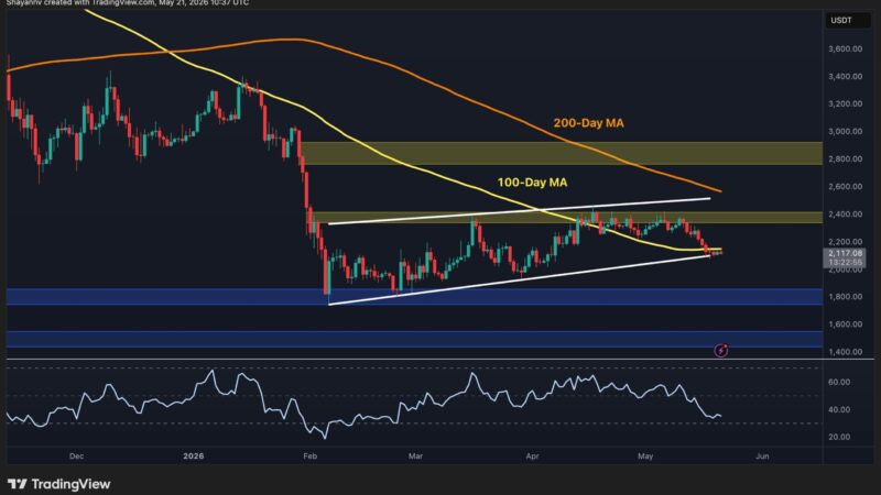 Ethereum Price Analysis: ETH Is Not Simply Pulling Back, It’s Breaking Down