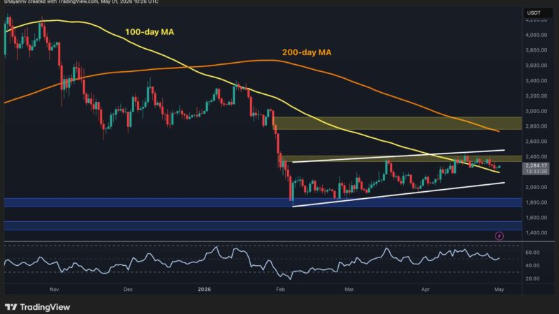 Ethereum Price Analysis: Is ETH Doomed in May as Key Metric Turns Negative?