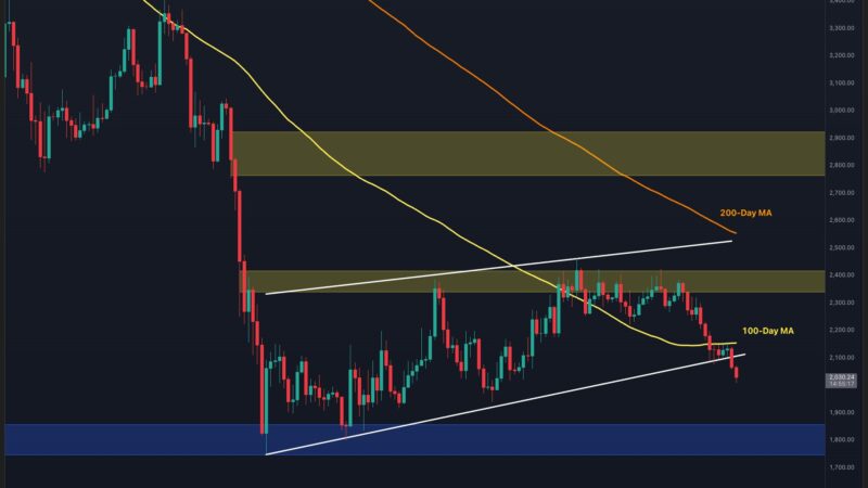 Ethereum Price Prediction: Will ETH Crash Below $2K This Week After Key Breakdown?
