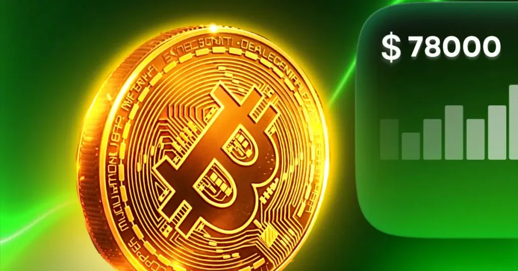 Exclusive: Bitcoin Breaks $78,000 on Risk-On Shift but Crypto CEO Warns the Rally Has a Ceiling