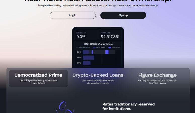 Figure Markets Review 2026: Everything You Need to Know