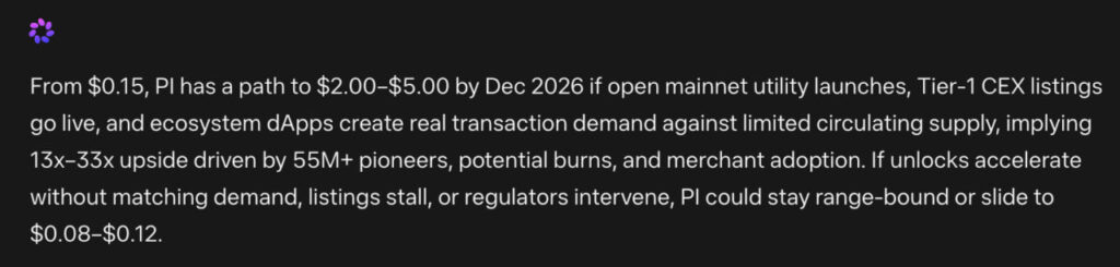 Mark Zuckerberg New META AI Predicts PI Coin Price by End of 2026