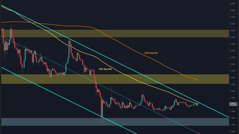Ripple Price Analysis: XRP Reaches Decision Point After Weeks of Consolidation