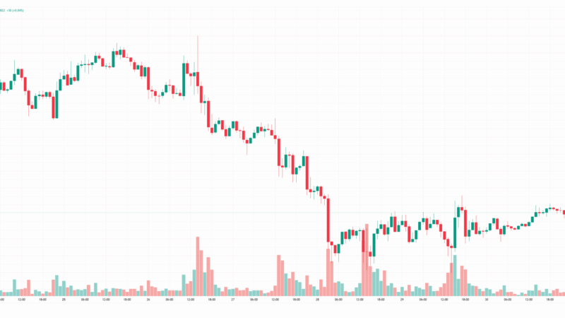 Sam Altman-Backed Crypto Explodes 10% Today as Bitcoin Eyes $74K: Weekend Watch