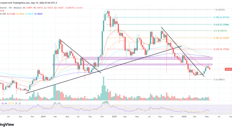 Smart Crypto Whale Loads Up On Dogecoin With $2 Million Long Position