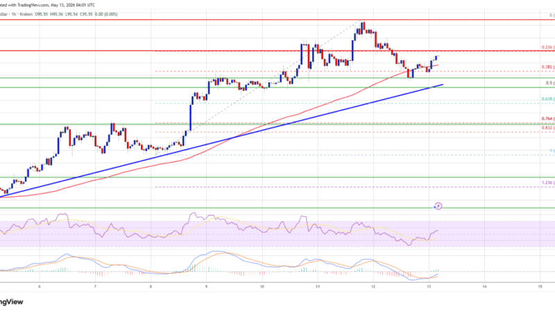 Solana (SOL) Dips Modestly, But Traders Still Expect Bigger Move