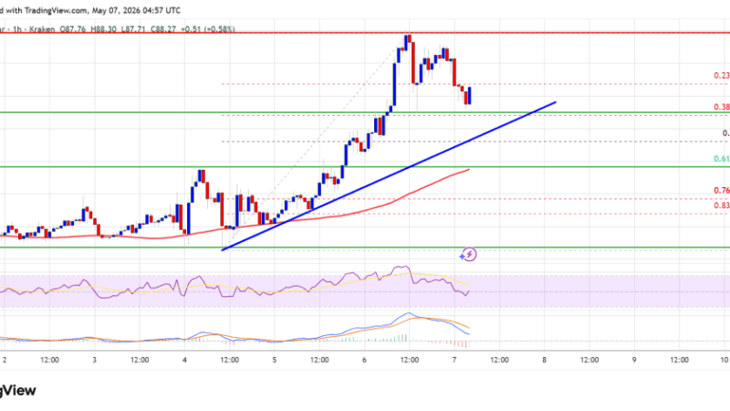 Solana (SOL) Strength Improves, $90 Resistance Keeps Traders Cautious