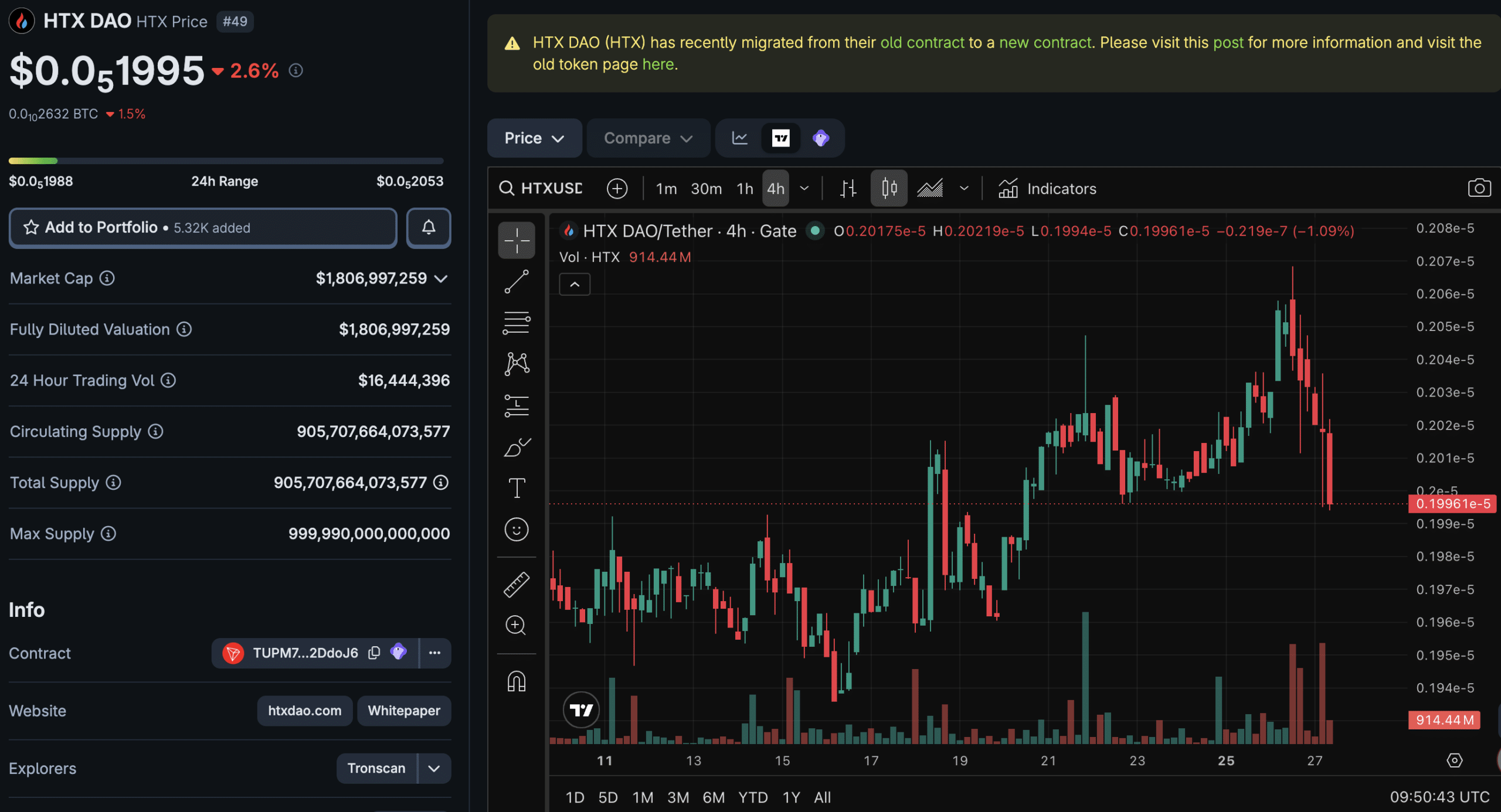 UK Sanctions the Justin Sun HTX Exchange: What Next?