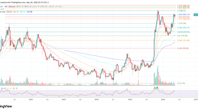 Why Multicoin Is Betting Big On Zcash: Tushar Jain Lays Out The Bull Case