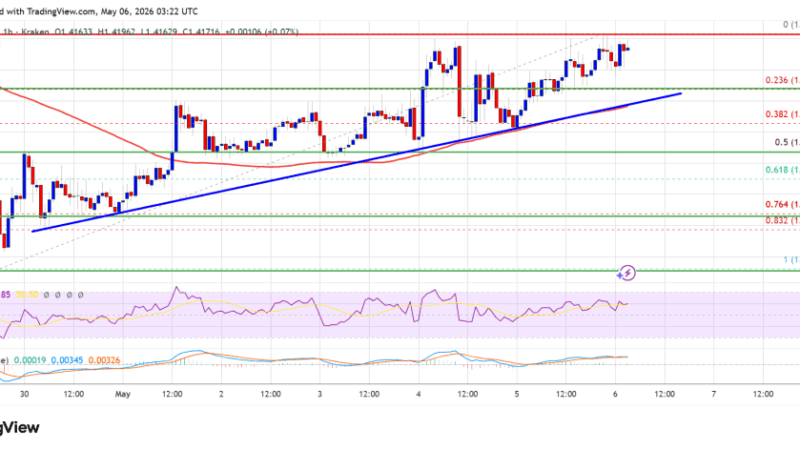 XRP Price Regains Grip, Bulls Target Fresh Upside Extension