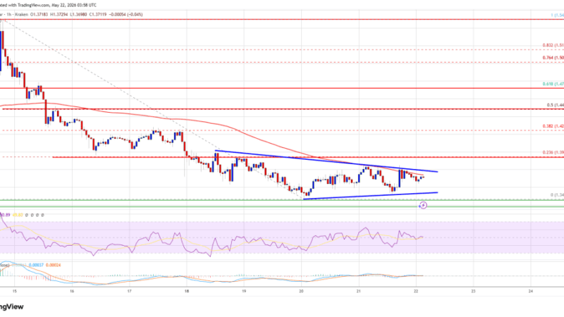XRP Price Stuck In A Tight Cage—Breakout Pressure Keeps Building