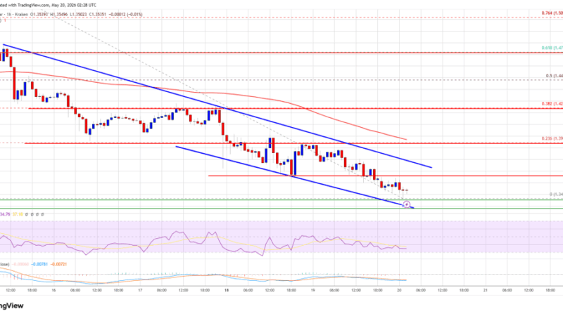 XRP Price Under Pressure Again, Traders Brace For More Weakness
