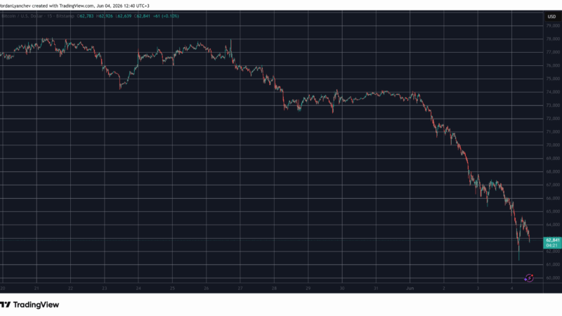 Altcoins Bleed, Bitcoin Crashes as Total Crypto Market Cap Erases Another $150 Billion: Market Watch