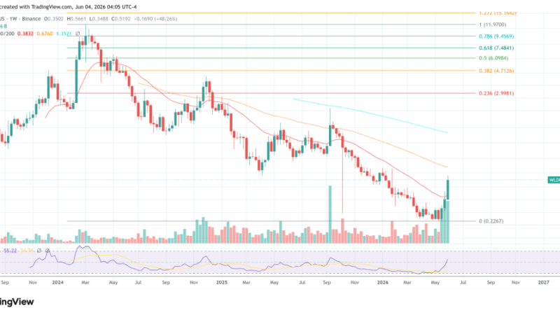 Arthur Hayes Says Worldcoin (WLD) Could ‘Moon’ To $5 By August: Here’s Why