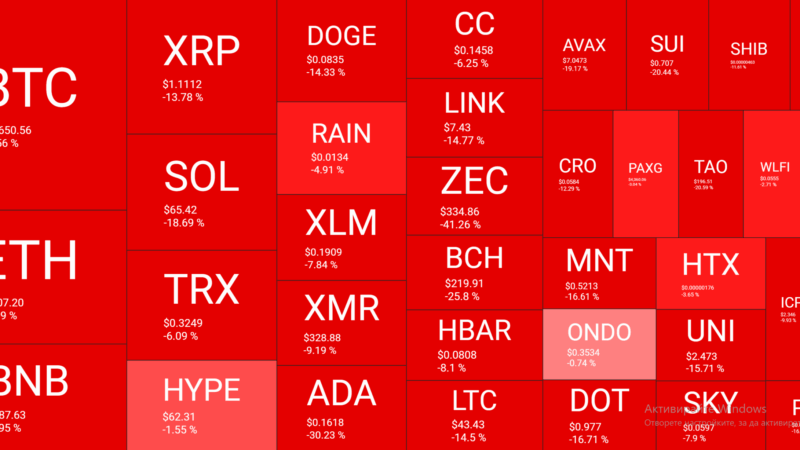 Bitcoin Crumbles Toward $60K, Strategy Sold BTC, Zcash Faces Critical Vulnerability: Weekly Crypto Recap