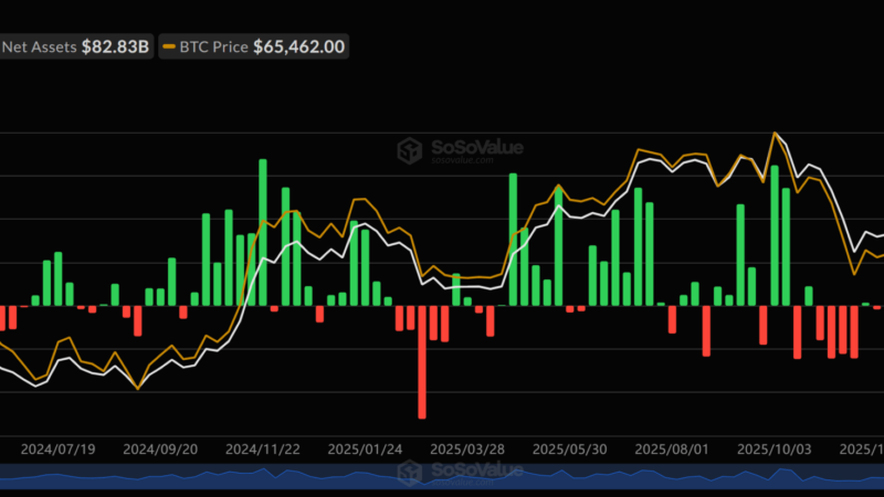 Bitcoin’s $20K Collapse: 6 Reasons Behind the Crash and What Happens Next?