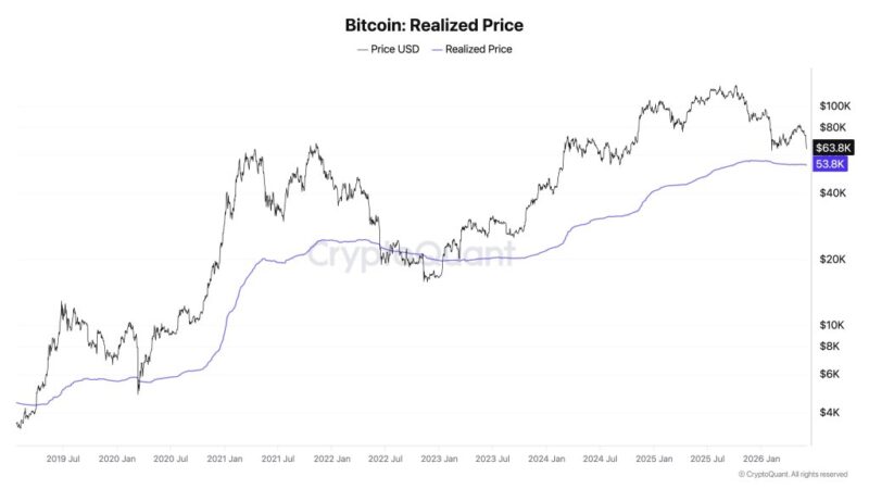 Bitcoin’s Great Wealth Transfer May Fuel Next Rally, Says CryptoQuant CEO