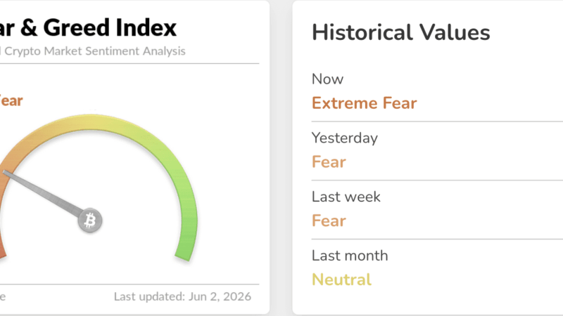 Crypto News Today (June 2): $766M in Liquidations as BTC Crashes Below $70K