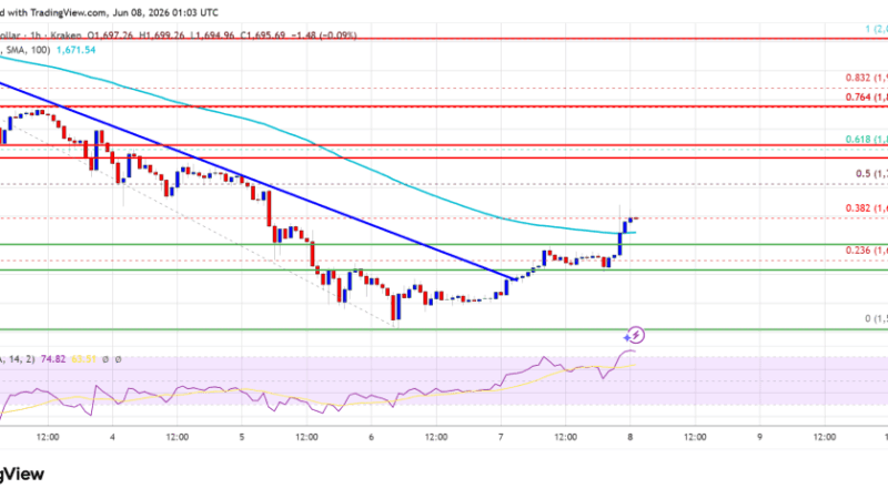 Ethereum Price Rebound Runs Out Of Fuel Near Key Resistance