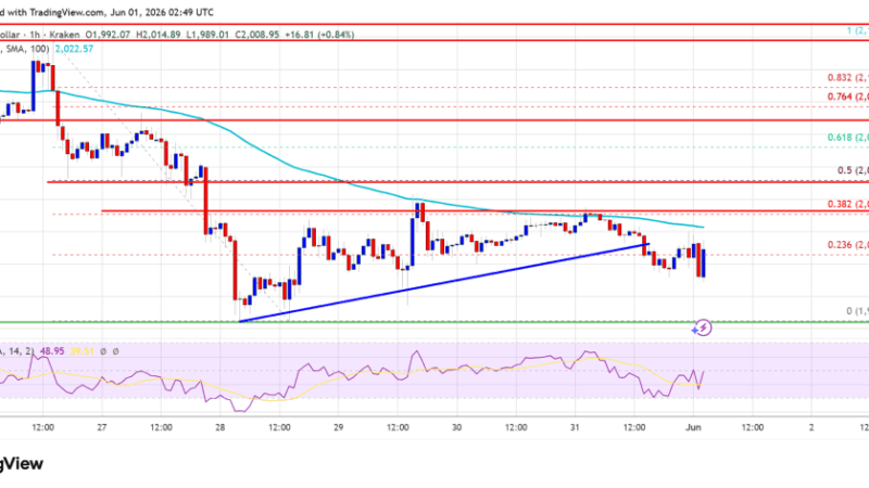 Ethereum Price Slide May Not Be Over Yet—More Losses Loom