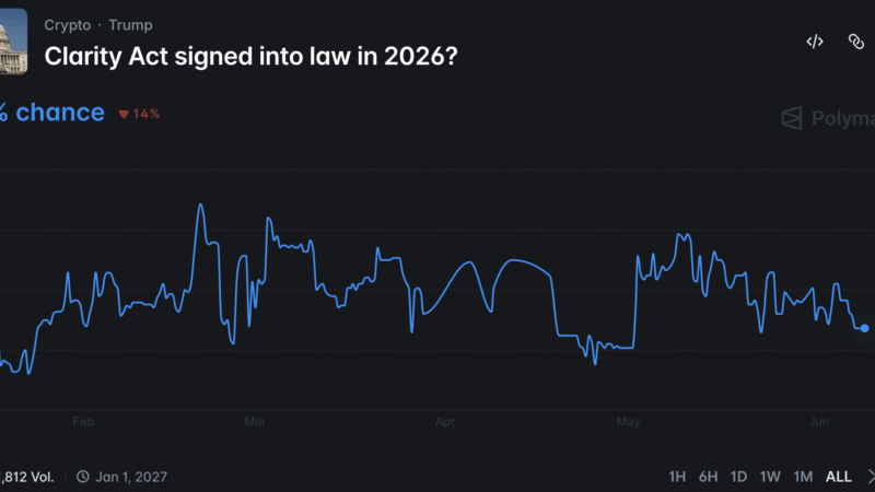 JPMorgan Crypto News: Bank Makes Huge Claim for BTC in 2026