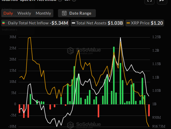 Ripple News and XRP Price Update Today: June 4