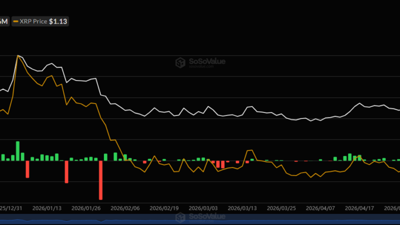 Ripple (XRP) Funds Continue to Defy Crypto ETF Downtrend With Fresh Inflows
