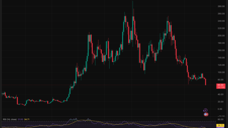 Solana Just Proposed Cutting $1.5 Billion in Token Emissions in Half the Time, Is This the Supply Shock SOL Needs?