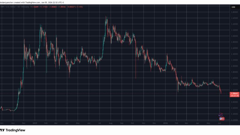 XRP Holders Won’t Like What ChatGPT’s New Version Predicts Next